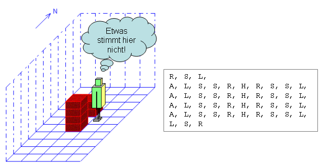 Allgemeinheit