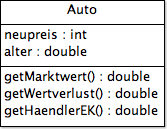 Klassendiagramm Auto