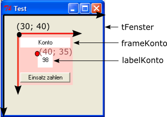 Anwendungsfenster