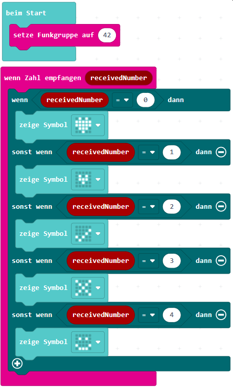 Programm des Empfängers