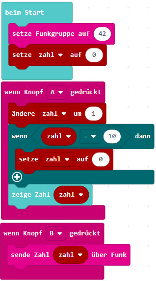 Programm des Senders