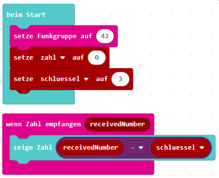 Programm des Empfängers