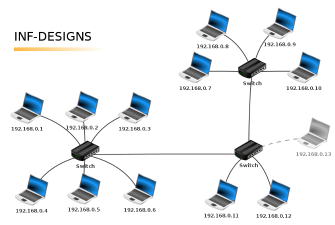 Peer-To-Peer-Netzwerk INF-DESIGNS