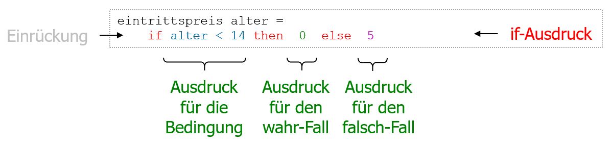 if-Ausdruck