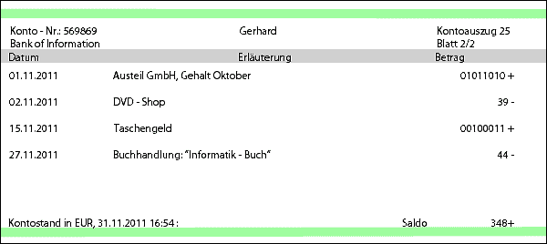Kontoauszug Gerhard