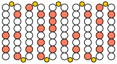 Perlenkette