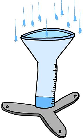 Regenmesser