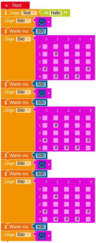 Programm aus Start, Zeige Text, Zeige Smiley, Warte 500ms, Zeige Zwinker (3 mal)