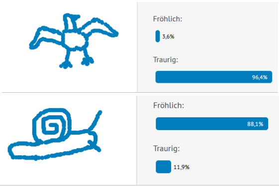 Schnecke und Gans