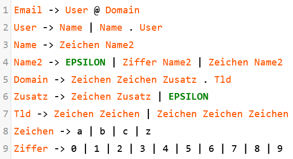 Grammatik f&uuml;r E-Mail-Adressen