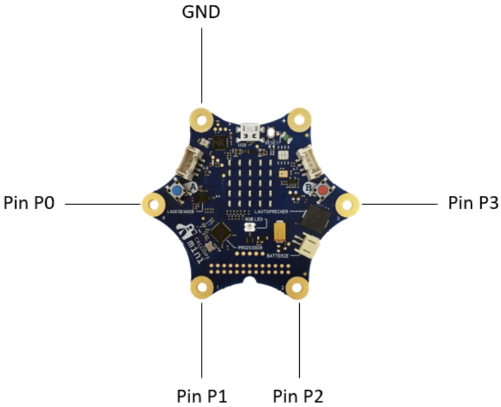 Calliope mini Pins Calliope mini Pins