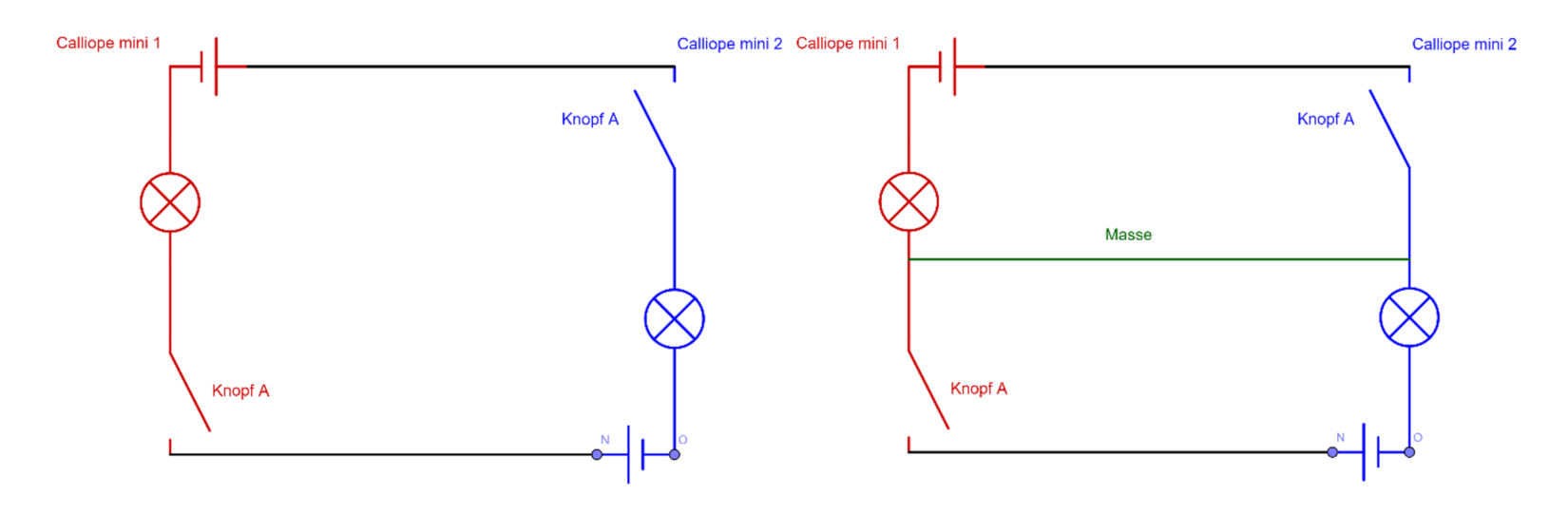 Schaltplan Schaltplan_Calliope