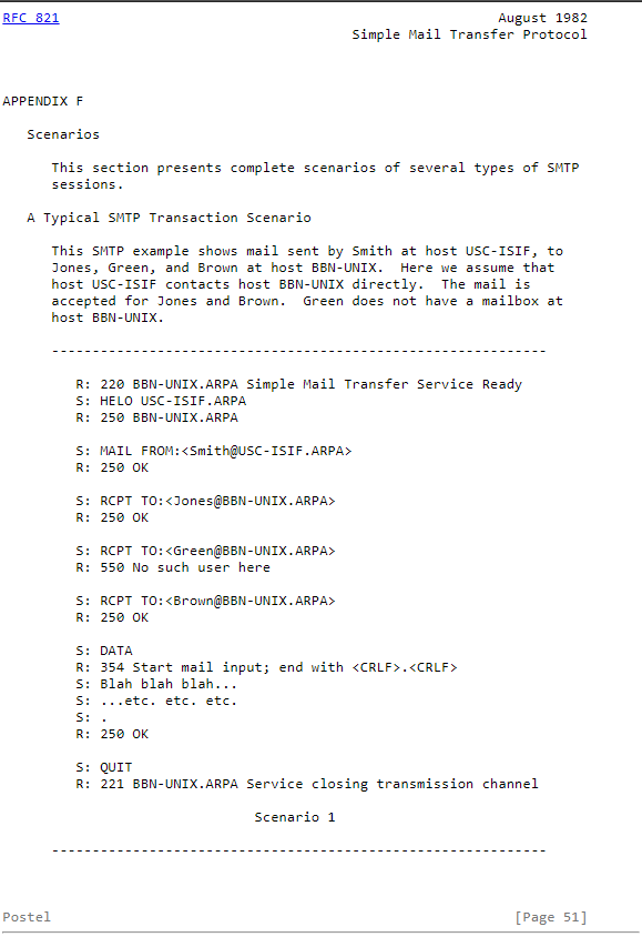 RFC821 Anhang F RFC821 Anhang F