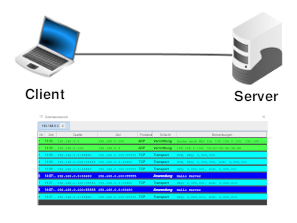 zwei miteinander verbundene Rechner
