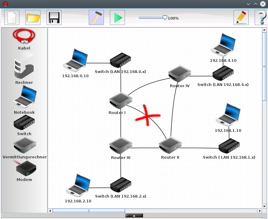 &Uuml;ber Router verbundene Teilnetze in Filius - defektes Kabel