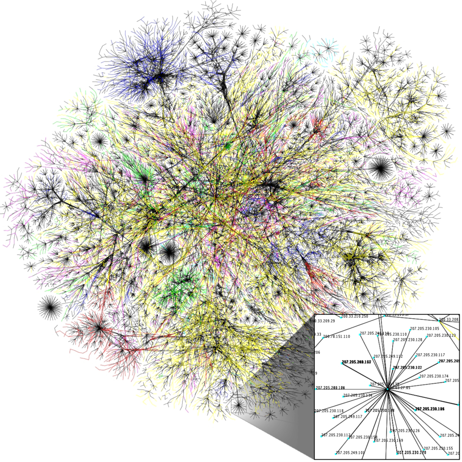 Internet map 1024 - transparent, inverted Karte eines Teils des Internets
