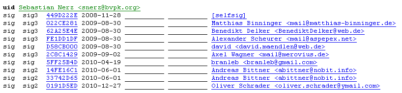 Recherche auf einem Schl&uuml;sselserver
