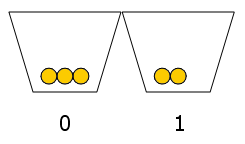 Tassenspeicher vorher