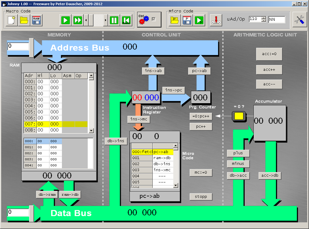 JOHNNY-Bildschirm JOHNNY-Screen