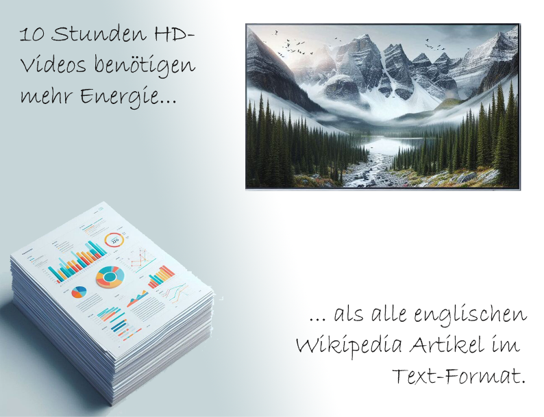 Vergleich Streaming - Video