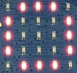 Kreis bei Kalibrierung Matrix mit Kreis