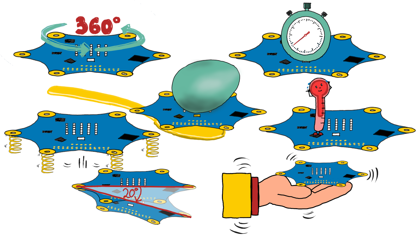 &Uuml;bersicht &uuml;ber alle Logos