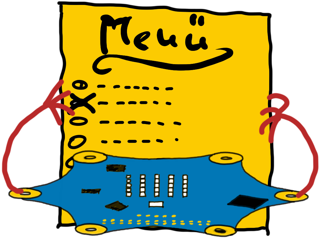 Calliope h&auml;lt Zettel mit Men&uuml;-&Uuml;berschrift