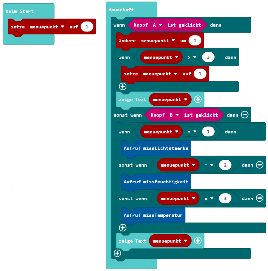 Screenshot  L&ouml;sung