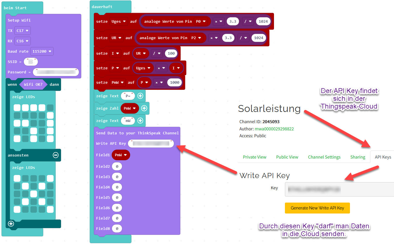 Leistung_Cloud Leistung_Cloud