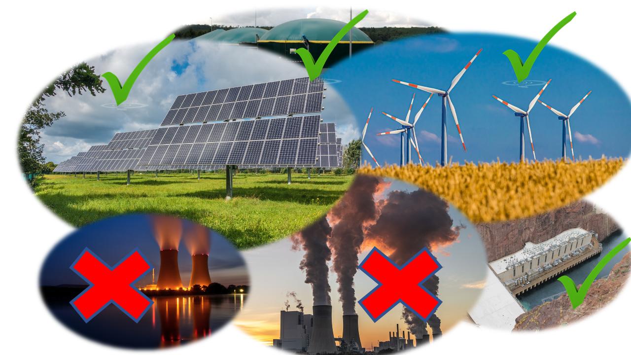 Energiegewinnung_Collage
