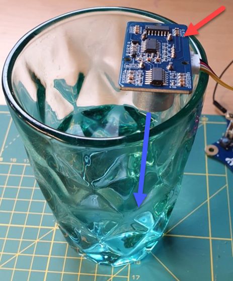 Zisternenmodell Zisternenmodell