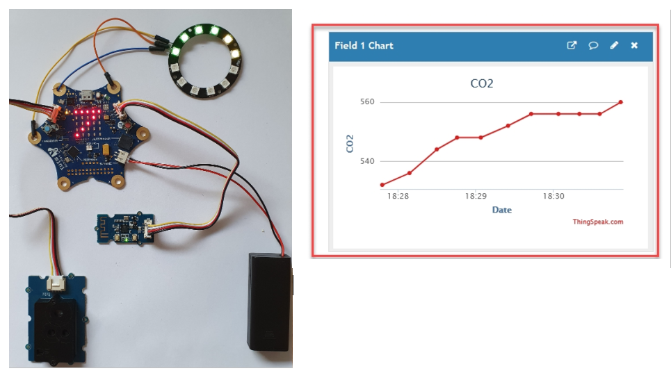 kompletter Aufbau der Ampel kompletter Aufbau