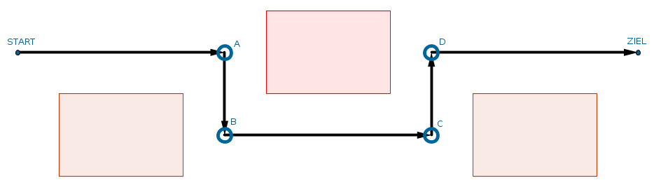 Weg durch den Hindernisparcours von roten Kisten Hindernisparcours: rote Kisten stehen im Weg