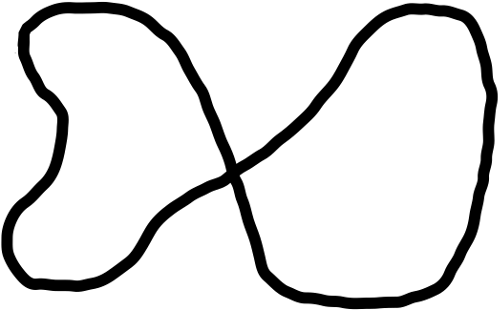 Endlosschleife: Folgen der Kurven eines Rundwegs Endlosschleife: Folgen der Kurven eines Rundwegs