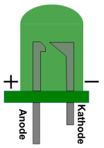 led LED mit Kathode und Anode