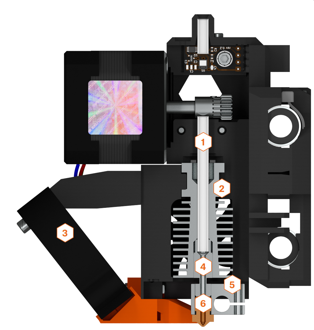 Extruder-Querschnitt Querschnitt eines Extruders