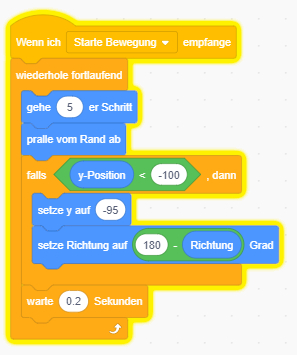Bewegung der Individuen (Scratch-Skript) Skript für Bewegung der Individuen