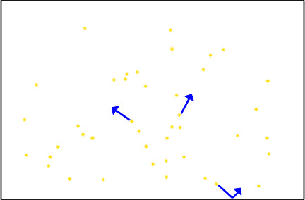System-Modellierung: Raum und Bewegung der Individuen Raum und Bewegung