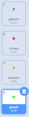 Kostüme der Individuen (Scratch-Screenshot) Kostüme repräsentieren Zustände