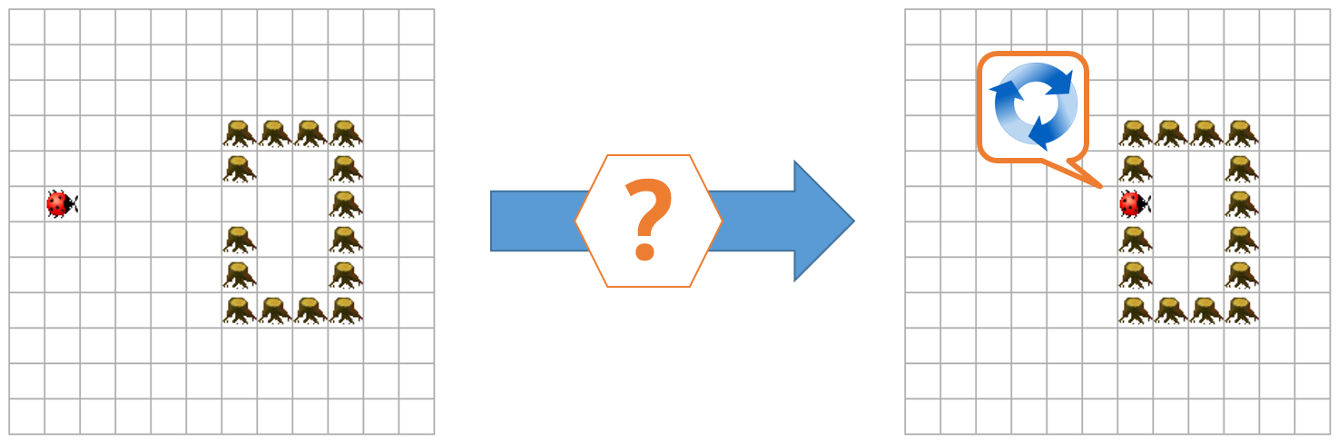 Abstand bestimmen Kara bestimmt Abstände