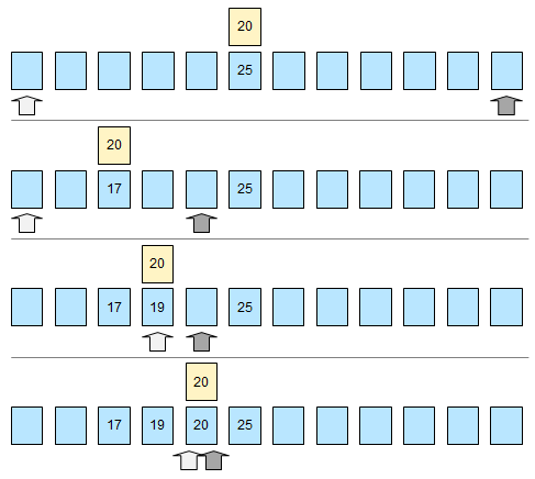 bin&auml;re Suche - Idee