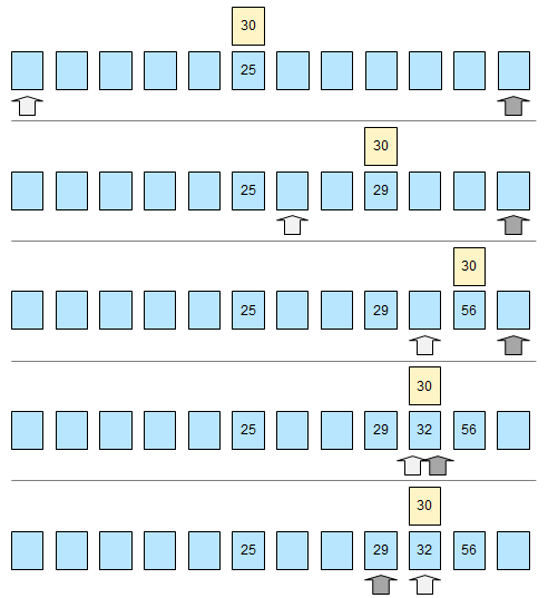 bin&auml;re Suche - Idee