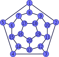 Dodekaeder als Graph Dodekaeder als Graph
