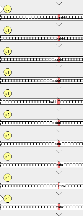 Turingmaschine - Idee