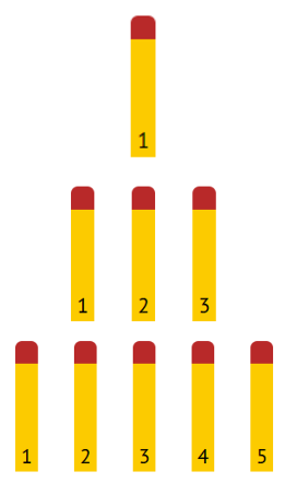NIM-Spiel mit mehreren Reihen