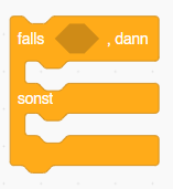 Aufbau einer zweiseitigen Fallunterscheidung