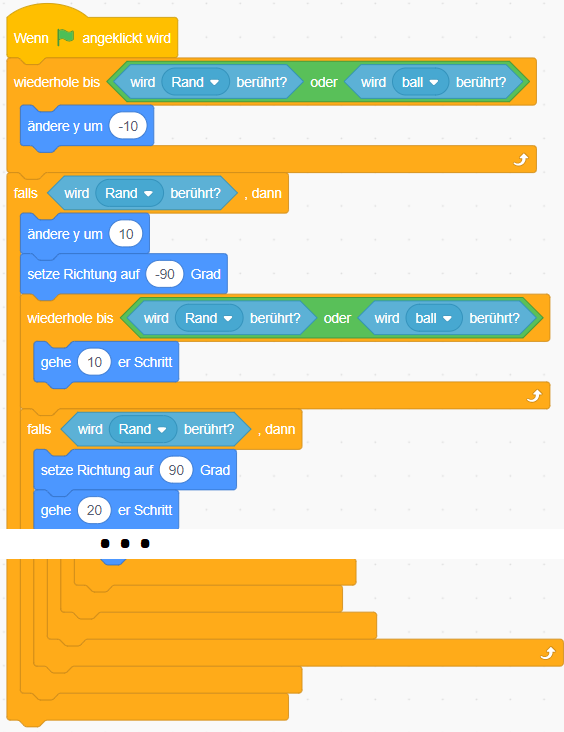 Ausschnitt aus dem Programm - Blindekuh