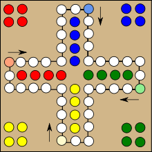 Mensch ärgere dich nicht Mensch ärgere dich nicht