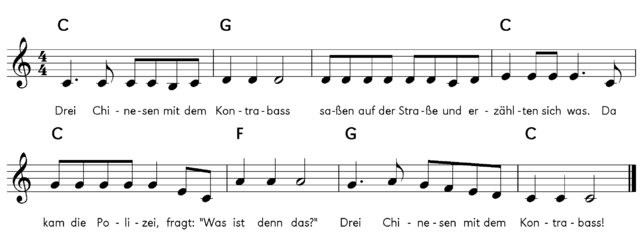 Drei Chinesen Erste Strophe des Liedes mit Noten