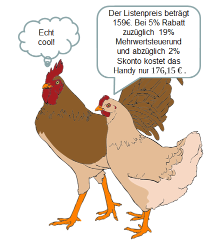 Dialog über Preisberechnungen Hunh und Hahn